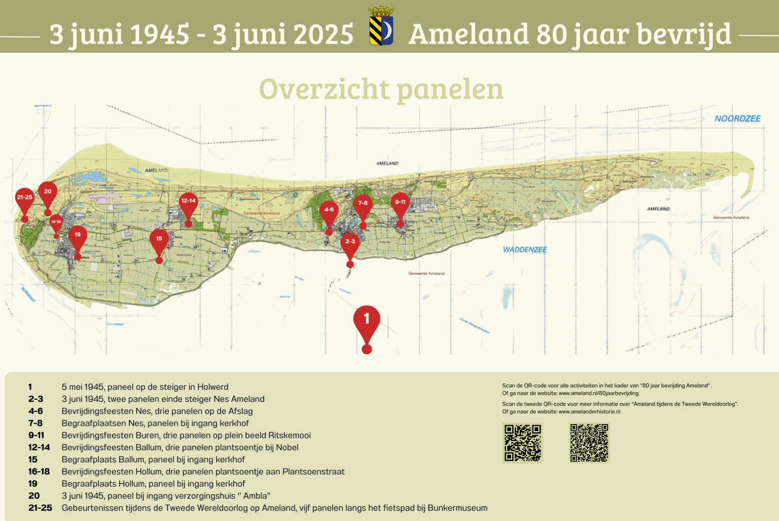 Fotos der Befreiung auf Tafeln - VVV Ameland