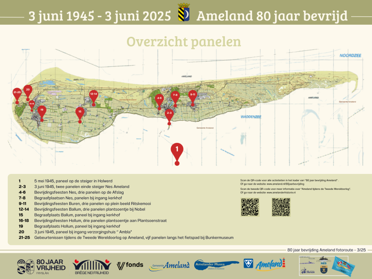 Fotos der Befreiung auf Tafeln - VVV Ameland