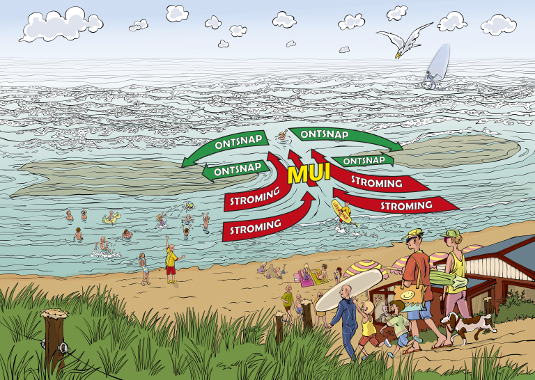 Offener Abend KNRM - VVV Ameland
